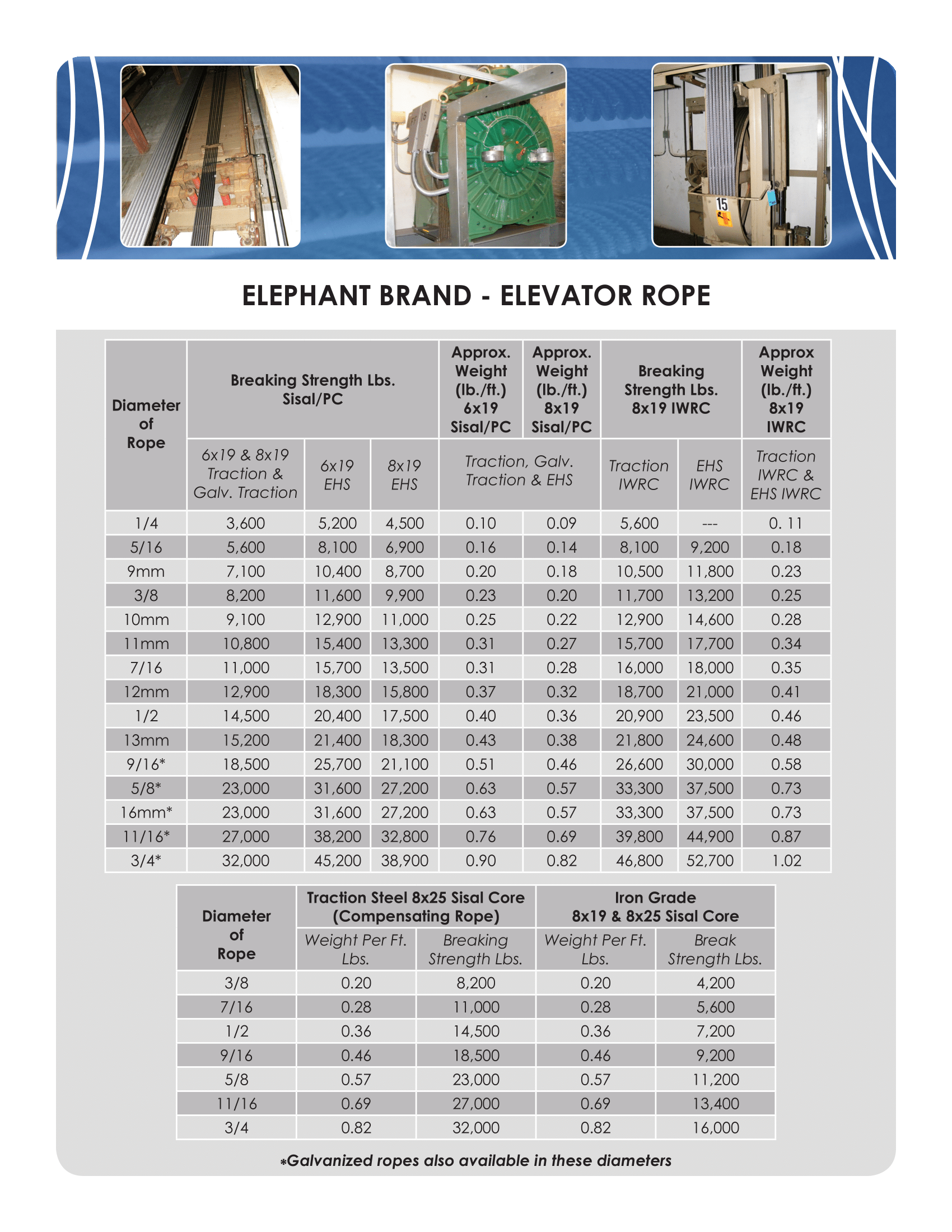 Elevator Alps Wire Rope